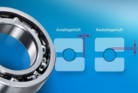 Bei der Auslegung eines Wälzlagers sind auch Faktoren wie die Lagerluftklasse, Werkstoffe sowie die Wärmeentwicklung zu berücksichtigen.