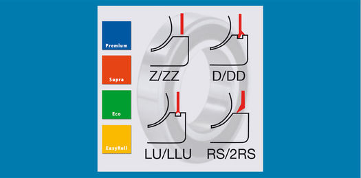Sealing technology