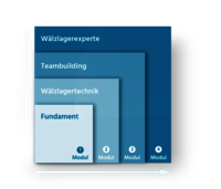 Wälzlagerschulung